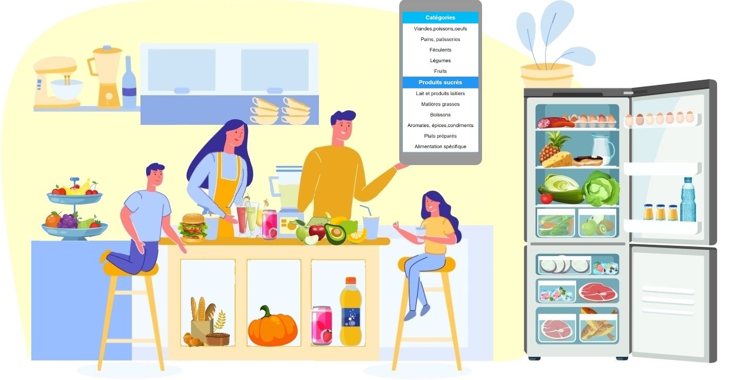 Recherche des apports alimentaires d'un aliment selon sa catégorie Recherche des apports alimentaires d'un aliment selon sa catégorie