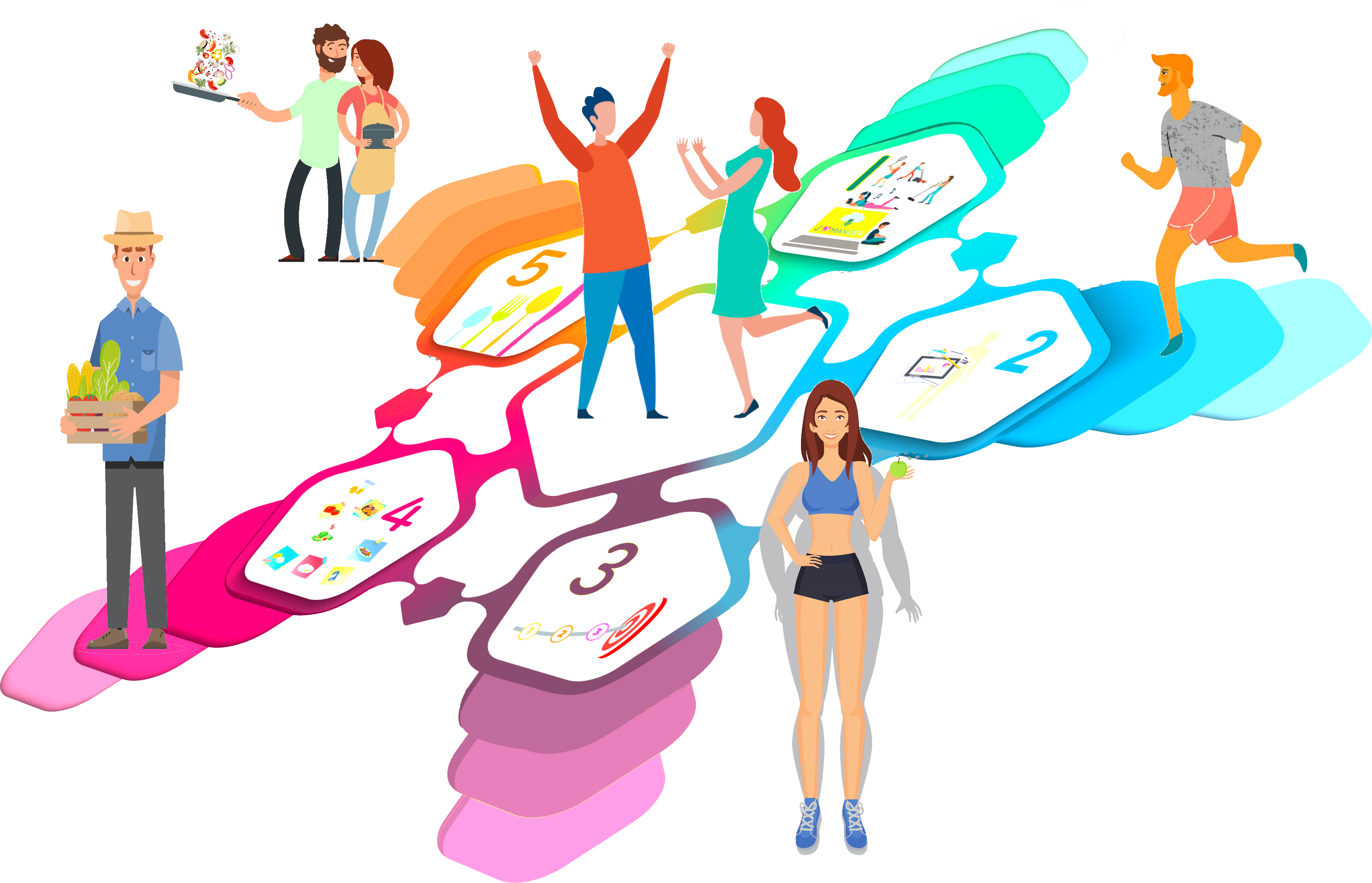 Nutri Self Coaching NutriSelfCoaching